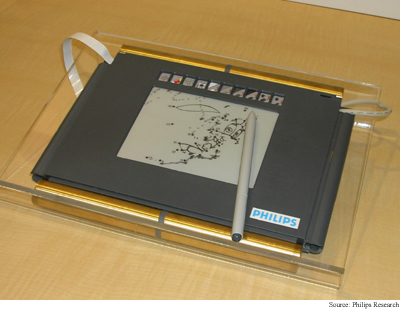 Description: This drawing tablet uses electronic paper rather than ...
